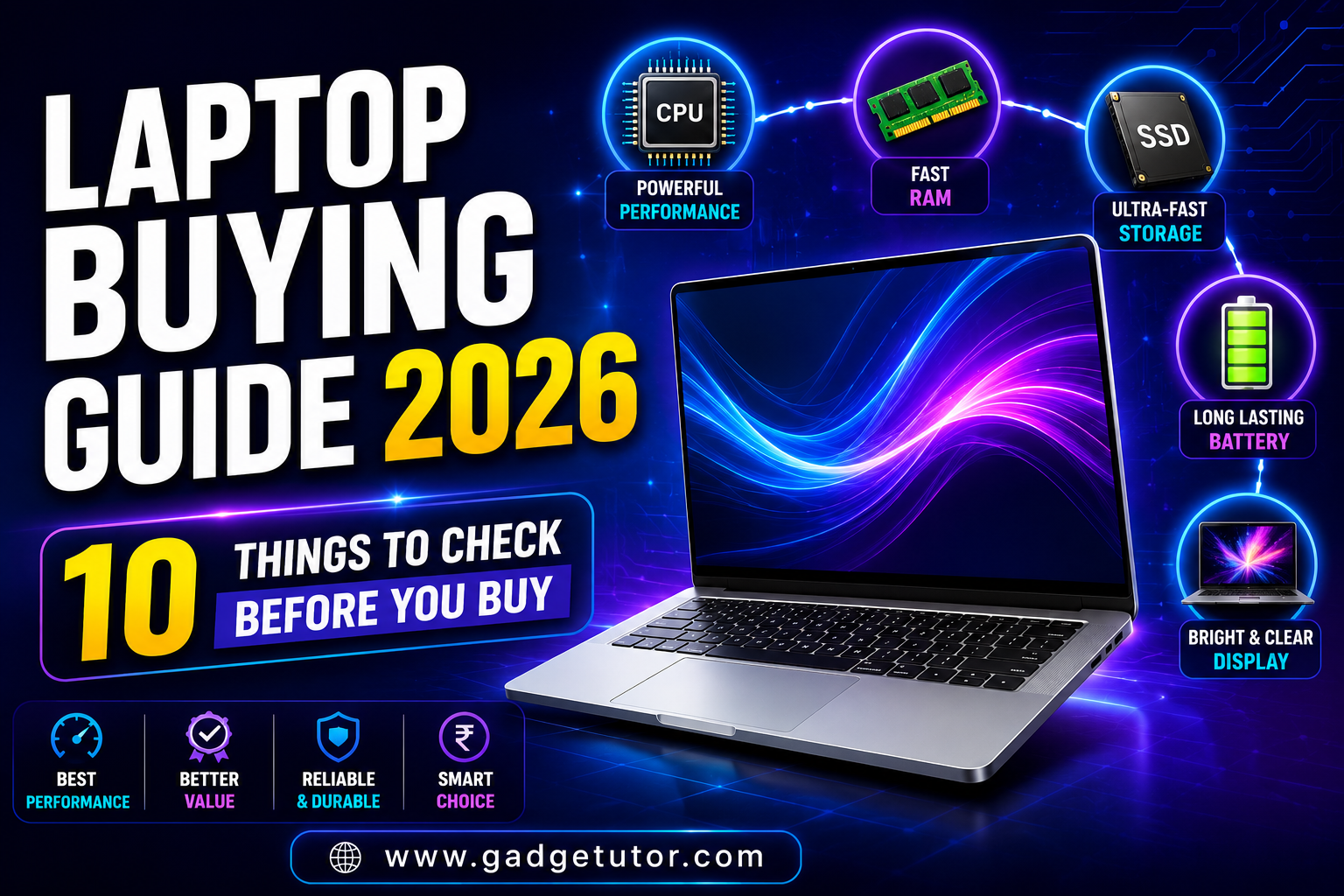 Laptop Buying Guide 2026 - Complete Laptop Buying Tips